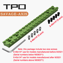Load image into Gallery viewer, Axis/Edge/Savage axis II/Savage axis xp for Picatinny Rail Mount (Green)