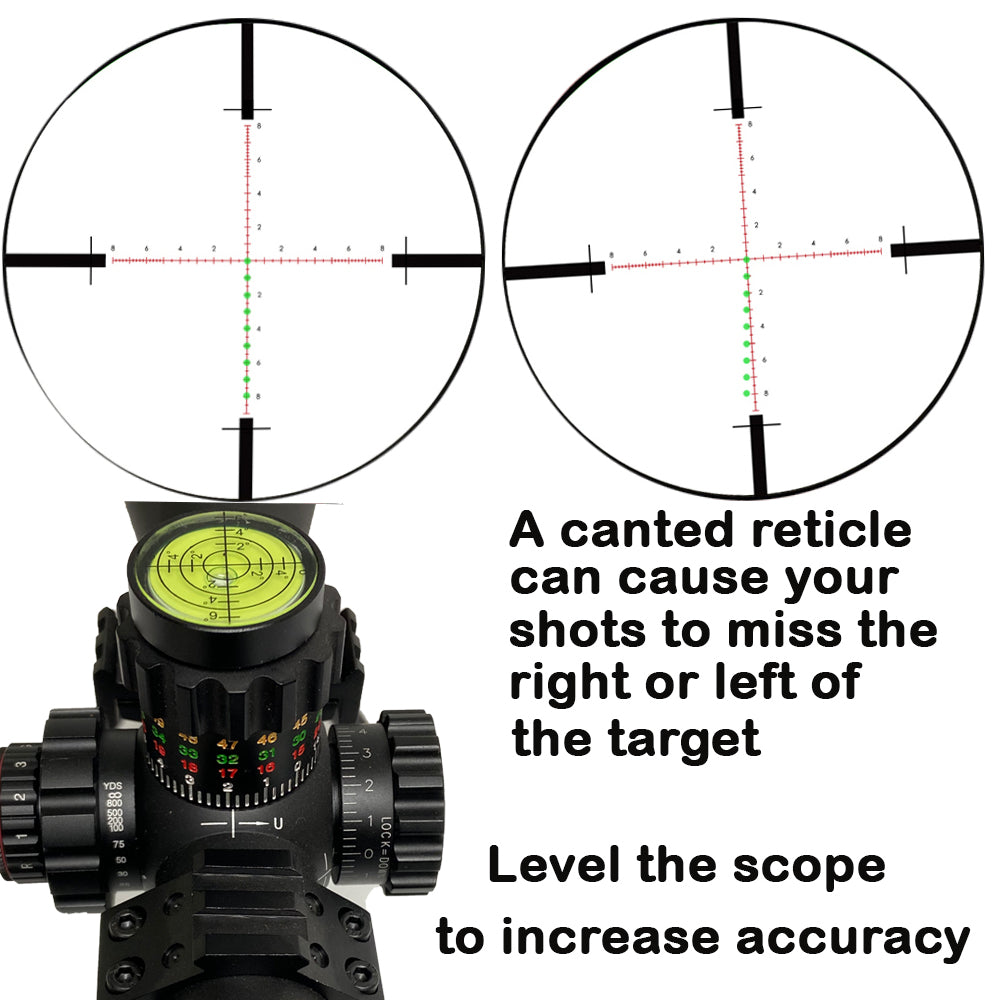 Scope For Loading Scope Leveling Kit Includes 1-inch/30mm/34mm/35mm Tube Anti-Cant Bubbl ...