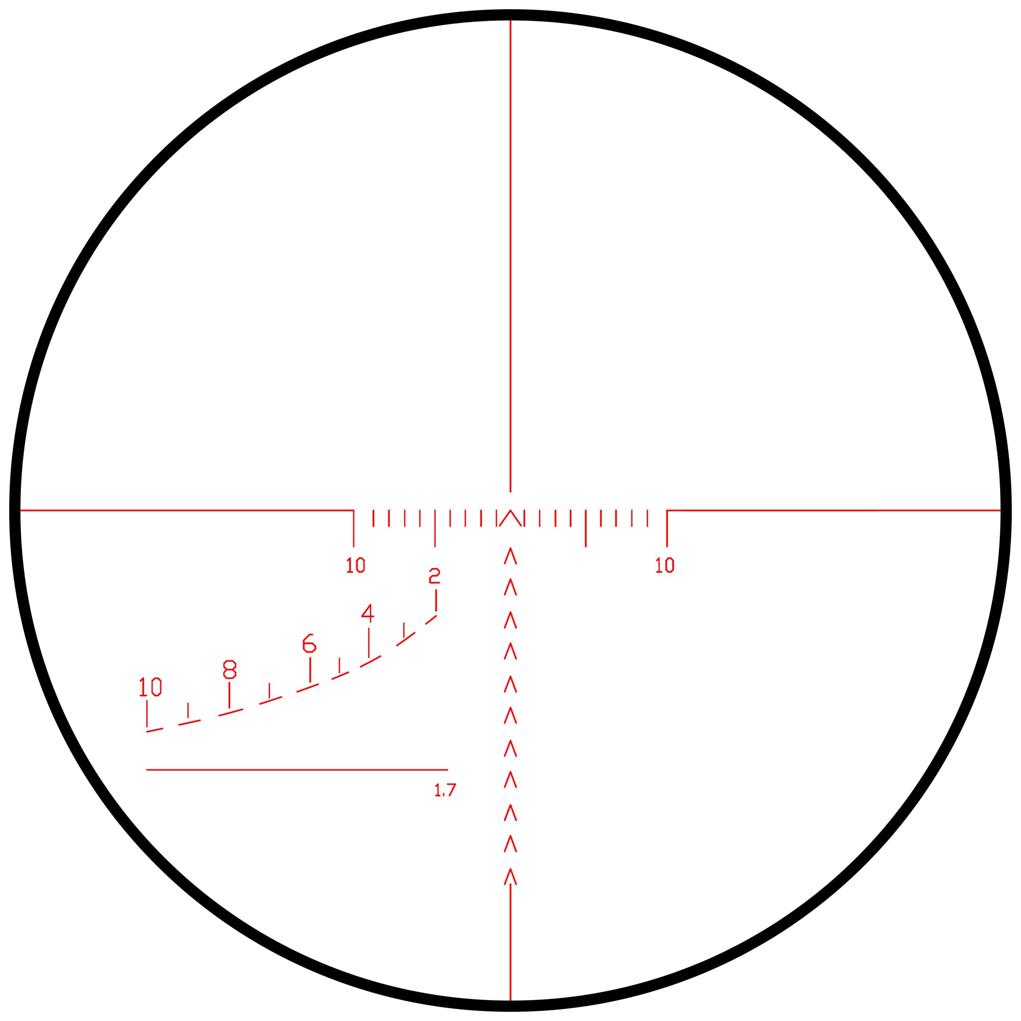 Scope For Loading AK Scope SVD Dragunov Scope 6X42mm POSP Rifle Scope with Side Rail Mou ...